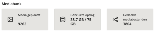 04-gebruikersstats-mediabank.png