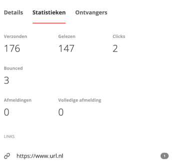 Status-statistieken.png