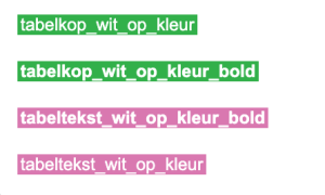 Tabelstijlen-kader.png